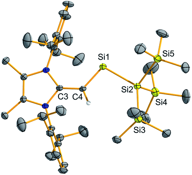 A vinyl silylsilylene and its activation of homo- and bonds - Chemical Science (RSC Publishing) DOI:10.1039/C9SC01192G