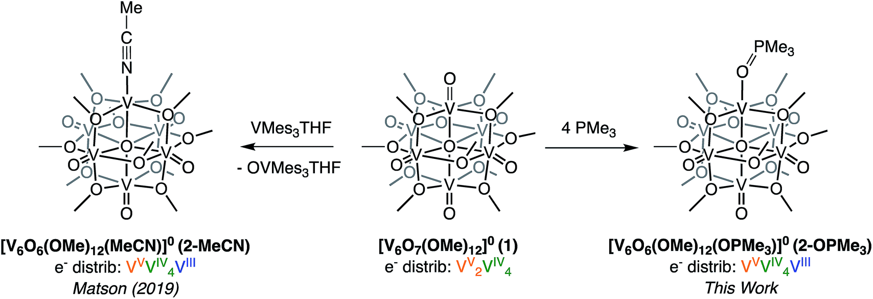 Oxygen Atom Transfer With Organofunctionalized Polyoxovanadium Clusters O Atom Vacancy Formation With Tertiary Phosphanes And Deoxygenation Of Styren Chemical Science Rsc Publishing Doi 10 1039 C9sc028j