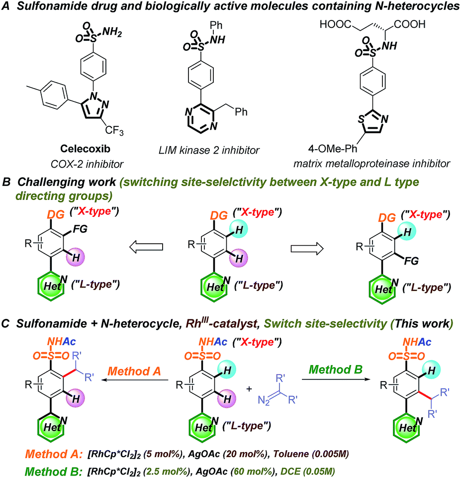 Switching The Site Selectivity Of C H Activation In Aryl Sulfonamides Containing Strongly Coordinating N Heterocycles Chemical Science Rsc Publishing Doi 10 1039 C9sca