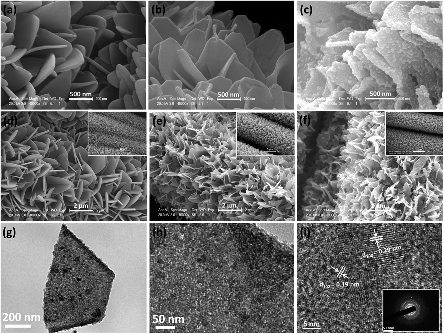 Constructing metallic zinc–cobalt sulfide hierarchical core Constructing metallic zinc–cobalt sulfide hierarchical core