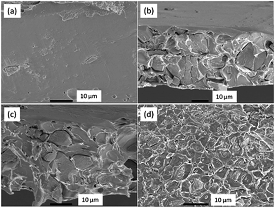 The synthetic strategies of metal–organic framework The synthetic strategies of metal–organic framework