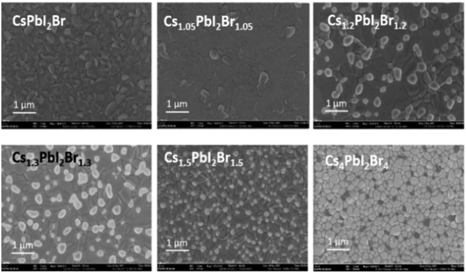 Efficient And Stable All Inorganic Perovskite Solar Cells Based On Nonstoichiometric Cs X Pbi 2 Br X X 1 Alloys Journal Of Materials Chemistry C Rsc Publishing Doi 10 1039 C8tc044k