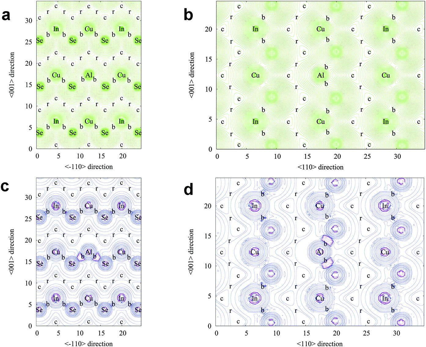 ？？ Stress Remix With A Amazing Modchart Mod for Friday Night