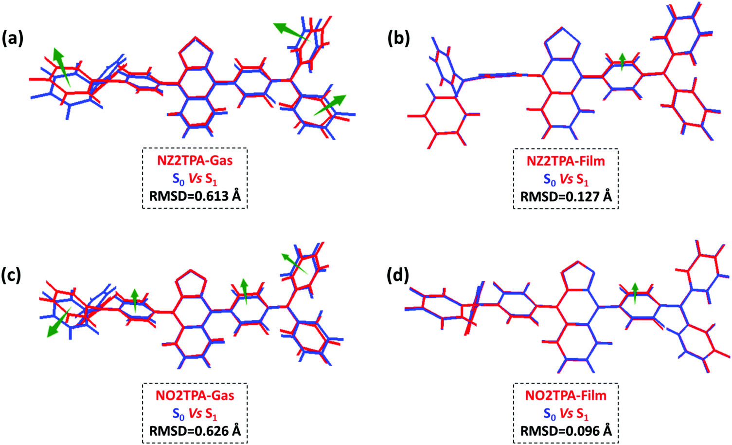 Towards Boosting The Exciton Lifetime And Efficiency Of Near Infrared Aggregation Induced Emitters With Hybridized Local And Charge Transfer Excited S Journal Of Materials Chemistry C Rsc Publishing Doi 10 1039 C9tc02144b