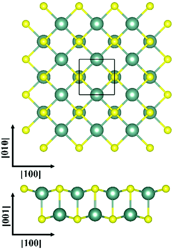 Prediction Of Strain Induced Phonon Mediated Superconductivity In Monolayer Ys Journal Of Materials Chemistry C Rsc Publishing Doi 10 1039 C9tca