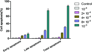 image file: c8tx00178b-f10.tif