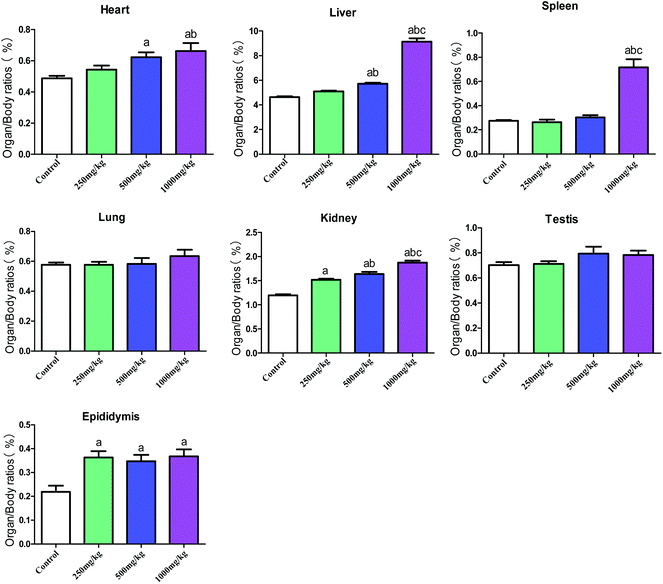 image file: c8tx00178b-f2.tif