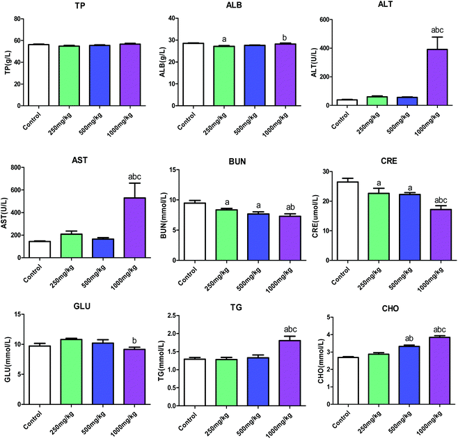 image file: c8tx00178b-f3.tif