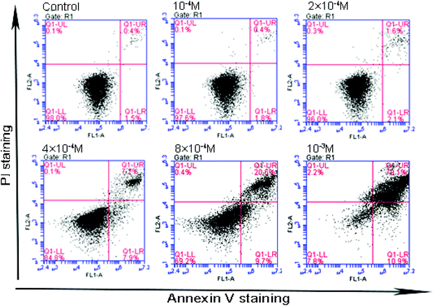 image file: c8tx00178b-f9.tif