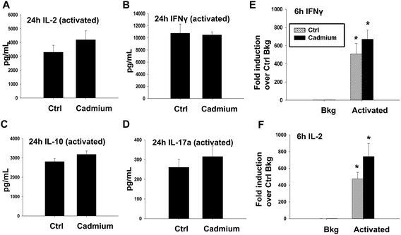 image file: c8tx00194d-f4.tif