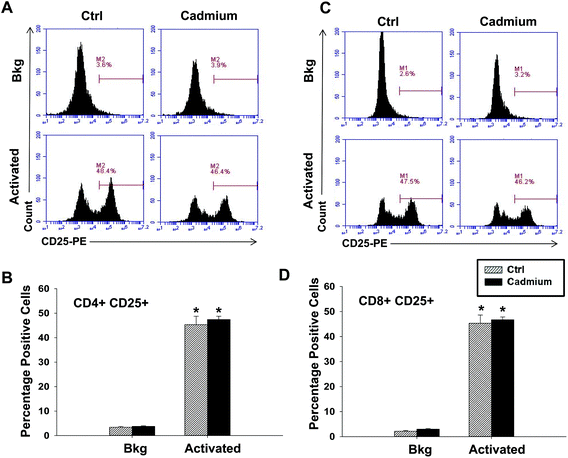 image file: c8tx00194d-f5.tif