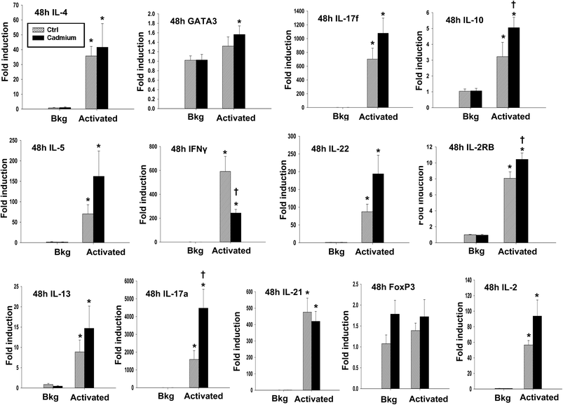 image file: c8tx00194d-f6.tif