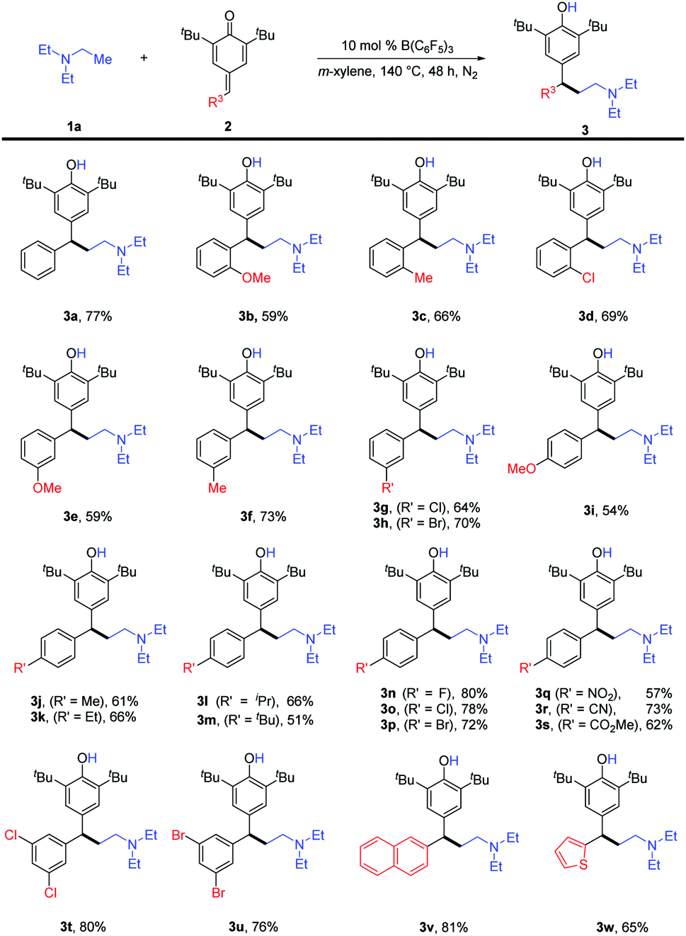 B C6f5 3 Catalyzed Redox Neutral B Alkylation Of Tertiary Amines Using P Quinone Methides Via Borrowing Hydrogen Chemical Communications Rsc Publishing