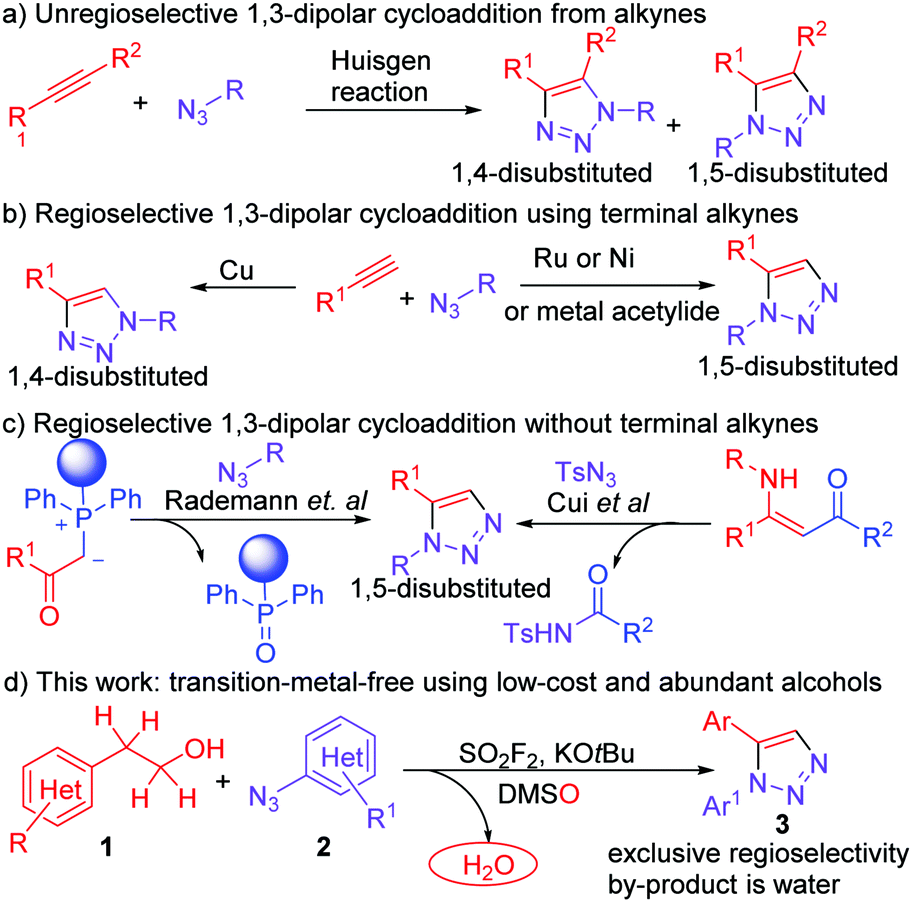 Transition Metal Free Regioselective Construction Of 1 5 Diaryl 1 2 3 Triazoles Through Dehydrative Cycloaddition Of Alcohols With Aryl Azides Mediated By So2f2 Chemical Communications Rsc Publishing