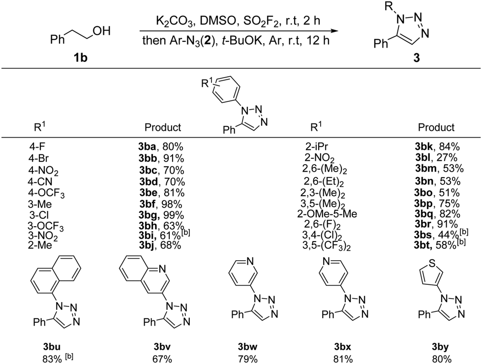 Transition Metal Free Regioselective Construction Of 1 5 Diaryl 1 2 3 Triazoles Through Dehydrative Cycloaddition Of Alcohols With Aryl Azides Mediated By So2f2 Chemical Communications Rsc Publishing