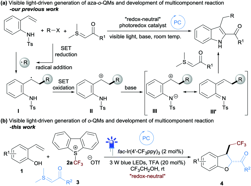 A Visible Light Photoredox Catalyzed Carbon Radical Mediated Generation Of Ortho Quinone Methides For 2 3 Dihydrobenzofuran Synthesis Chemical Communications Rsc Publishing