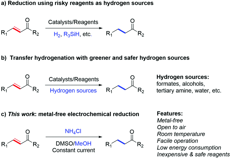 Electrochemical 1 4 Reduction Of A B Unsaturated Ketones With Methanol And Ammonium Chloride As Hydrogen Sources Chemical Communications Rsc Publishing