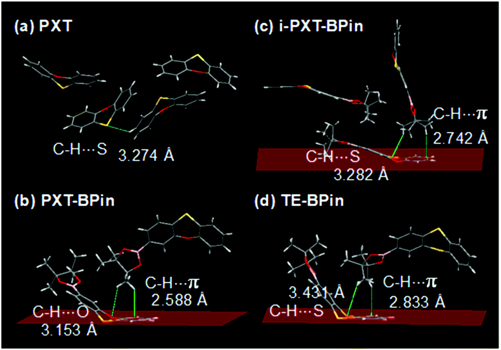 Achieving High Efficiency Purely Organic Room Temperature Phosphorescence Materials By Boronic Ester Substitution Of Phenoxathiine Chemical Communications Rsc Publishing