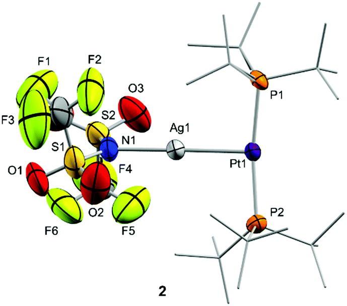 Cooperative Activation Of X H X H C O N Bonds By A Pt 0 Ag I Metal Only Lewis Pair Chemical Communications Rsc Publishing