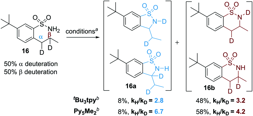 Regioselective Differentiation Of Vicinal Methylene C H Bonds Enabled By Silver Catalysed Nitrene Transfer Chemical Communications Rsc Publishing