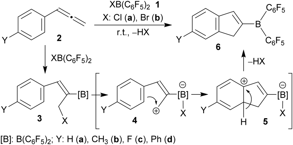 Arylallenes And The Halogeno B C6f5 2 Reagents Facile Formation Of 2 Borylindenes Chemical Communications Rsc Publishing