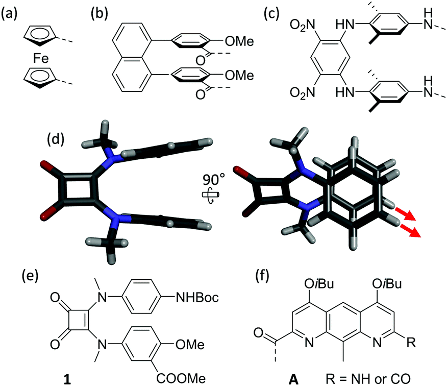 Aromatic B Sheet Foldamers Based On Tertiary Squaramides Chemical Communications Rsc Publishing