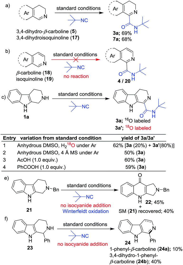 Ibx Mediated Oxidative Addition Of Isocyanides To Cyclic Secondary Amines Total Syntheses Of Alangiobussine And Alangiobussinine Chemical Communications Rsc Publishing