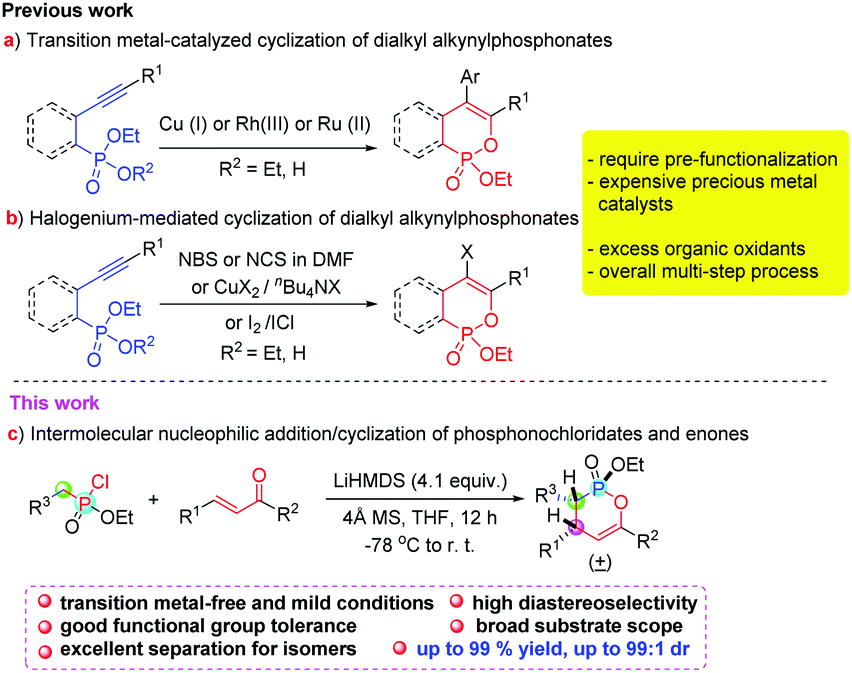 Transition Metal Free Access To 3 4 Dihydro 1 2 Oxaphosphinine 2 Oxides From Phosphonochloridates And Chalcones Through Tandem Michael Addition And Nucleophilic Substitution Chemical Communications Rsc Publishing