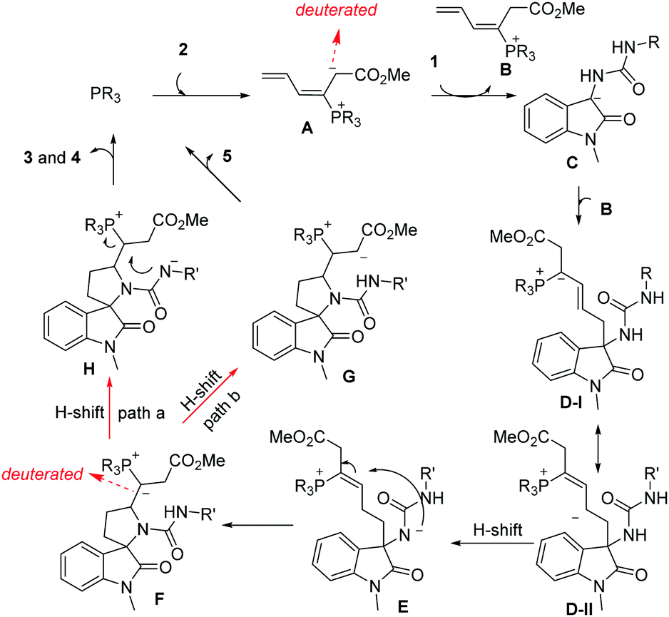 Phosphine Catalyzed 3 2 2 3 Sequential Annulation Involving A Triple Nucleophilic Addition Reaction Of G Vinyl Allenoates Chemical Communications Rsc Publishing