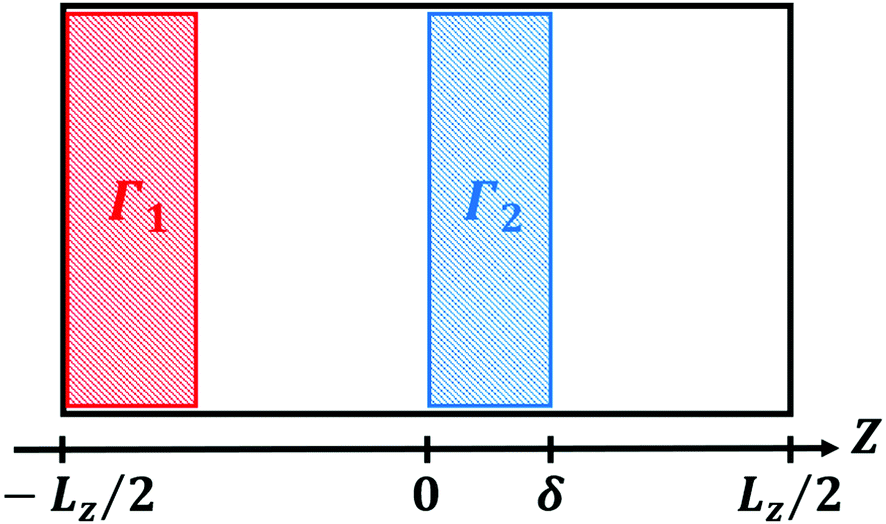 Thermo Orientation In Fluids Of Arbitrarily Shaped Particles Physical Chemistry Chemical Physics Rsc Publishing