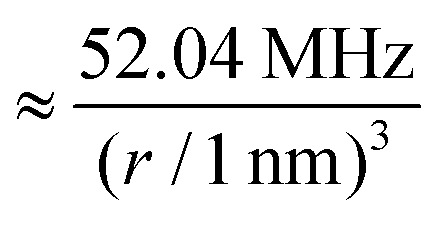 caesium nitride formula
