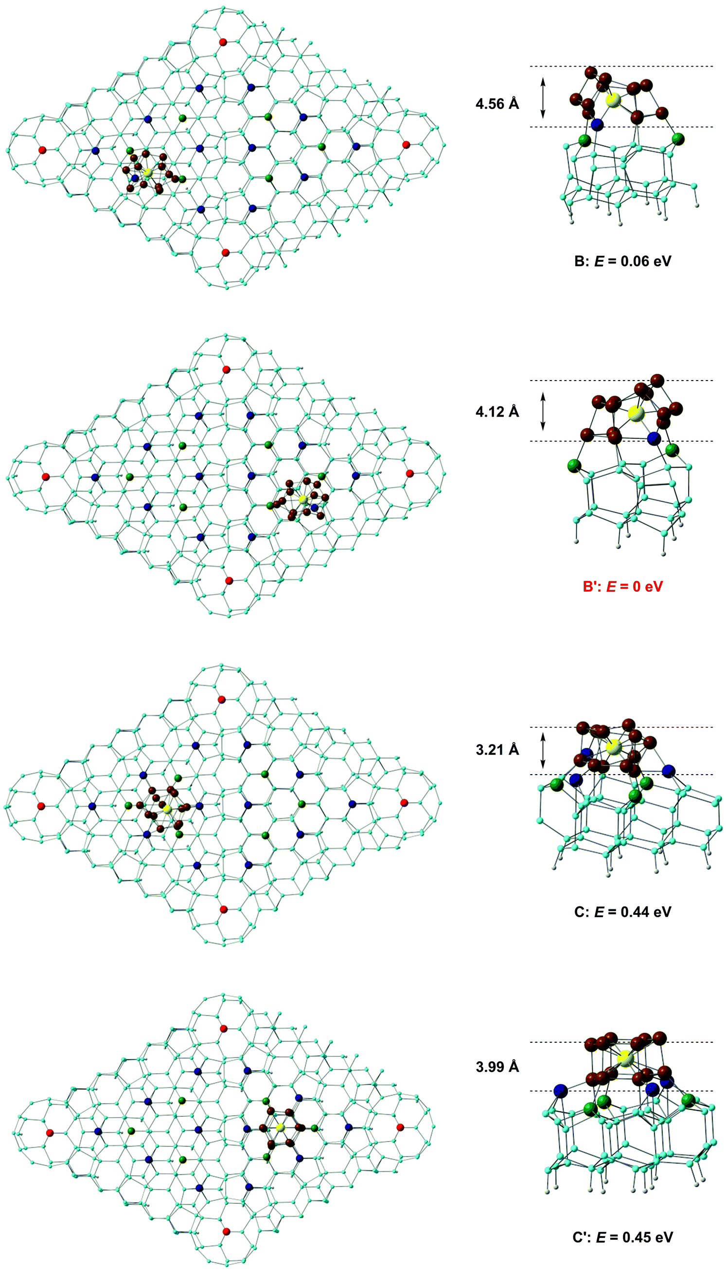 Quantum Chemical Models For The Absorption Of Endohedral Clusters On Si 111 7 7 A Subtle Balance Between W Si And Si Si Bonding Physical Chemistry Chemical Physics Rsc Publishing