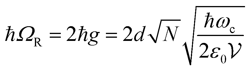 Strong Light Matter Interactions A New Direction Within Chemistry Chemical Society Reviews Rsc Publishing