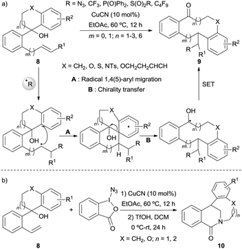 Cleavage Of Carbon Carbon Bonds By Radical Reactions Chemical Society Reviews Rsc Publishing