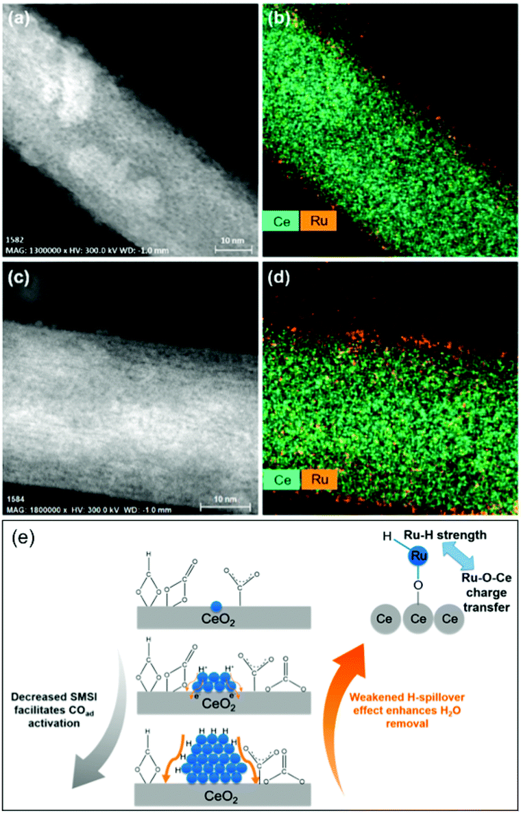 Xfer serum 1. 214 mac