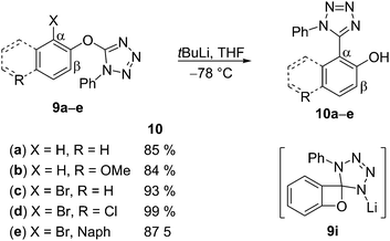 The Anionic Fries Rearrangement A Convenient Route To Ortho Functionalized Aromatics Chemical Society Reviews Rsc Publishing