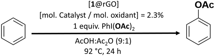 In Situ Xas Study Of The Local Structure And Oxidation State Evolution Of Palladium In A Reduced Graphene Oxide Supported Pd Ii Carbene Complex During An Undirected C H Acetoxylation Reaction Catalysis Science