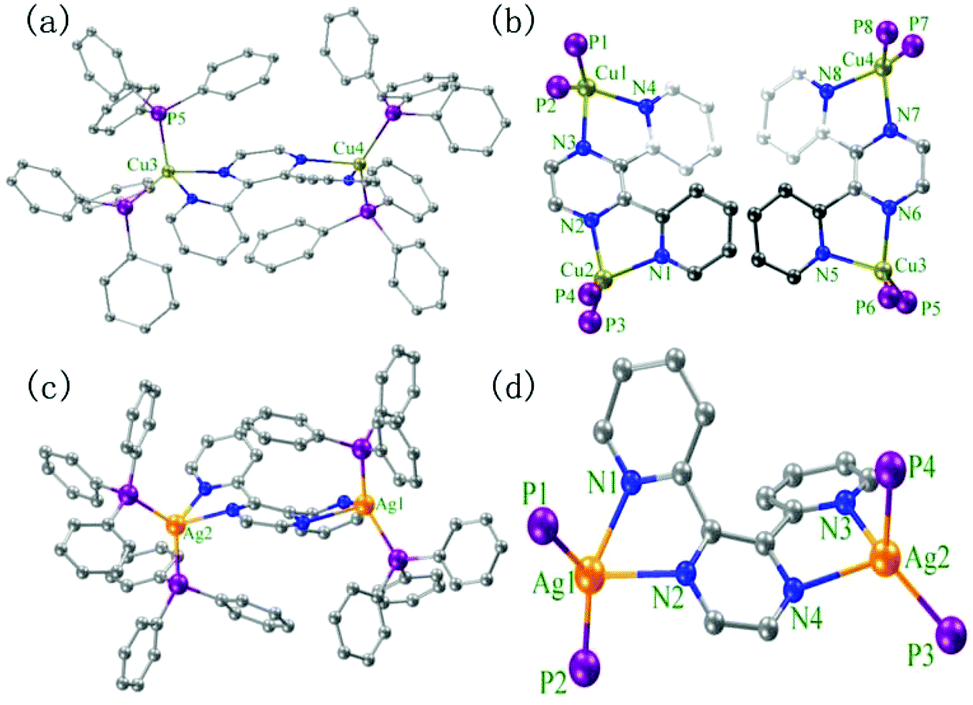 Polynuclear Cu I And Ag I Phosphine Complexes Containing Multi Dentate Polytopic Ligands Syntheses Crystal Structures And Photoluminescence Properties Dalton Transactions Rsc Publishing