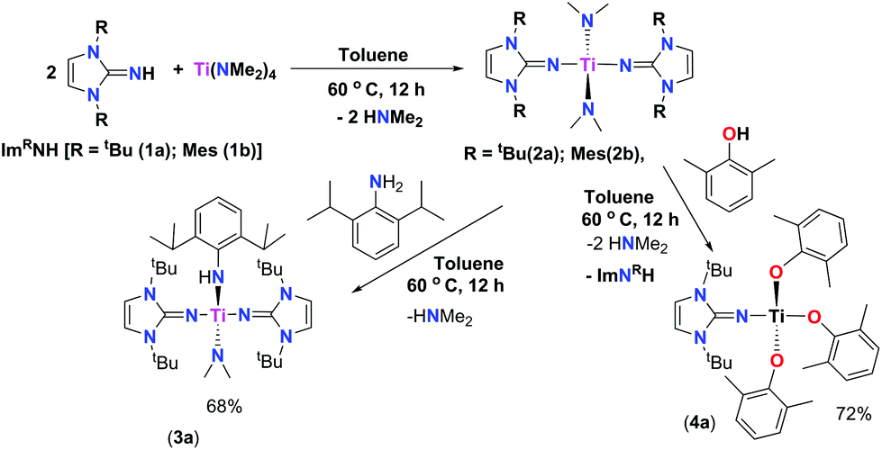 Guanylation Cyclisation Of Amino Acid Esters Using An Imidazolin 2 Iminato Titanium Initiator Dalton Transactions Rsc Publishing