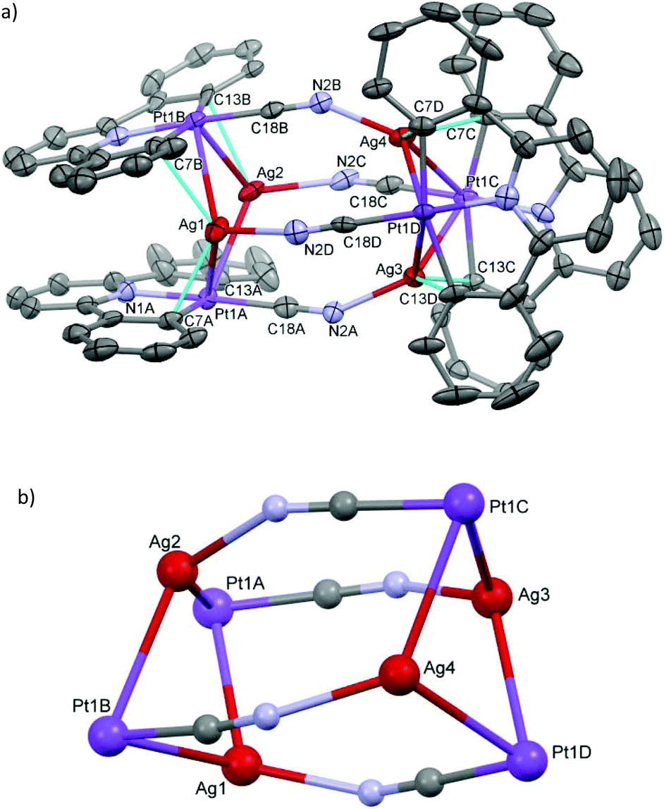 New Pt M M Ag Or Tl Complexes Based On Anionic Cyclometalated Pt Ii Complexes Dalton Transactions Rsc Publishing