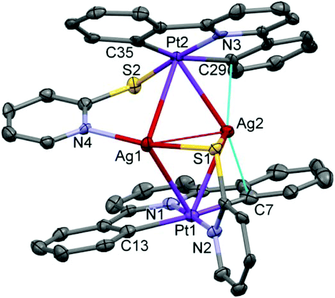 New Pt M M Ag Or Tl Complexes Based On Anionic Cyclometalated Pt Ii Complexes Dalton Transactions Rsc Publishing