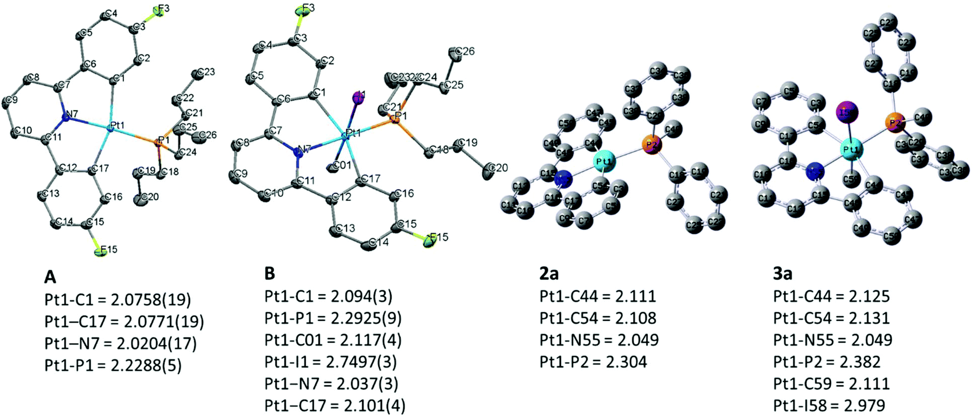 Effects Of The Number Of Cyclometalated Rings And Ancillary Ligands On The Rate Of Mei Oxidative Addition To Platinum Ii Pincer Complexes Dalton Transactions Rsc Publishing