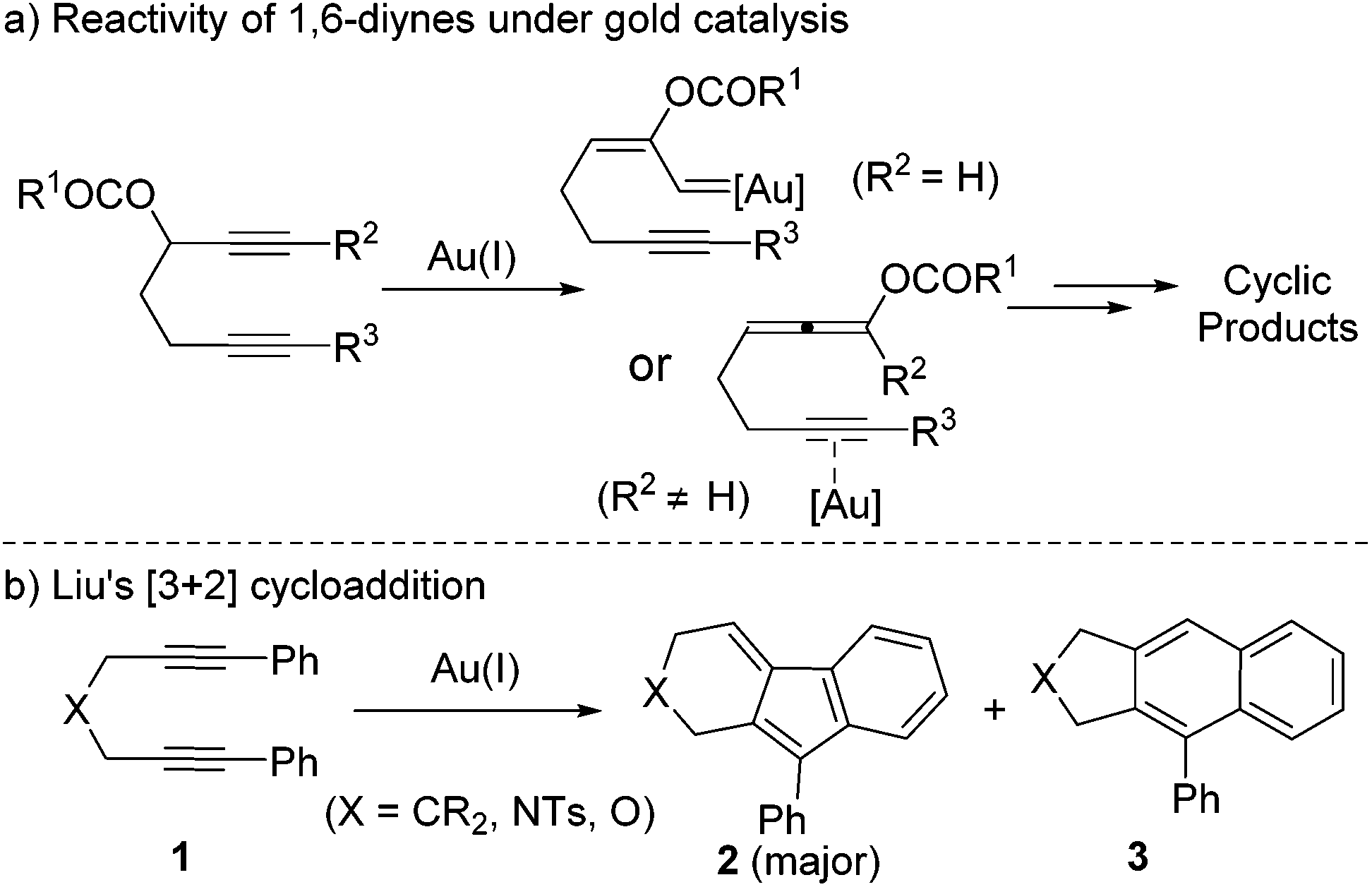 The Mechanism Of The Gold Catalyzed Intramolecular 3 2 Cycloaddition Of 1 6 Diynes A Dft Study Dalton Transactions Rsc Publishing