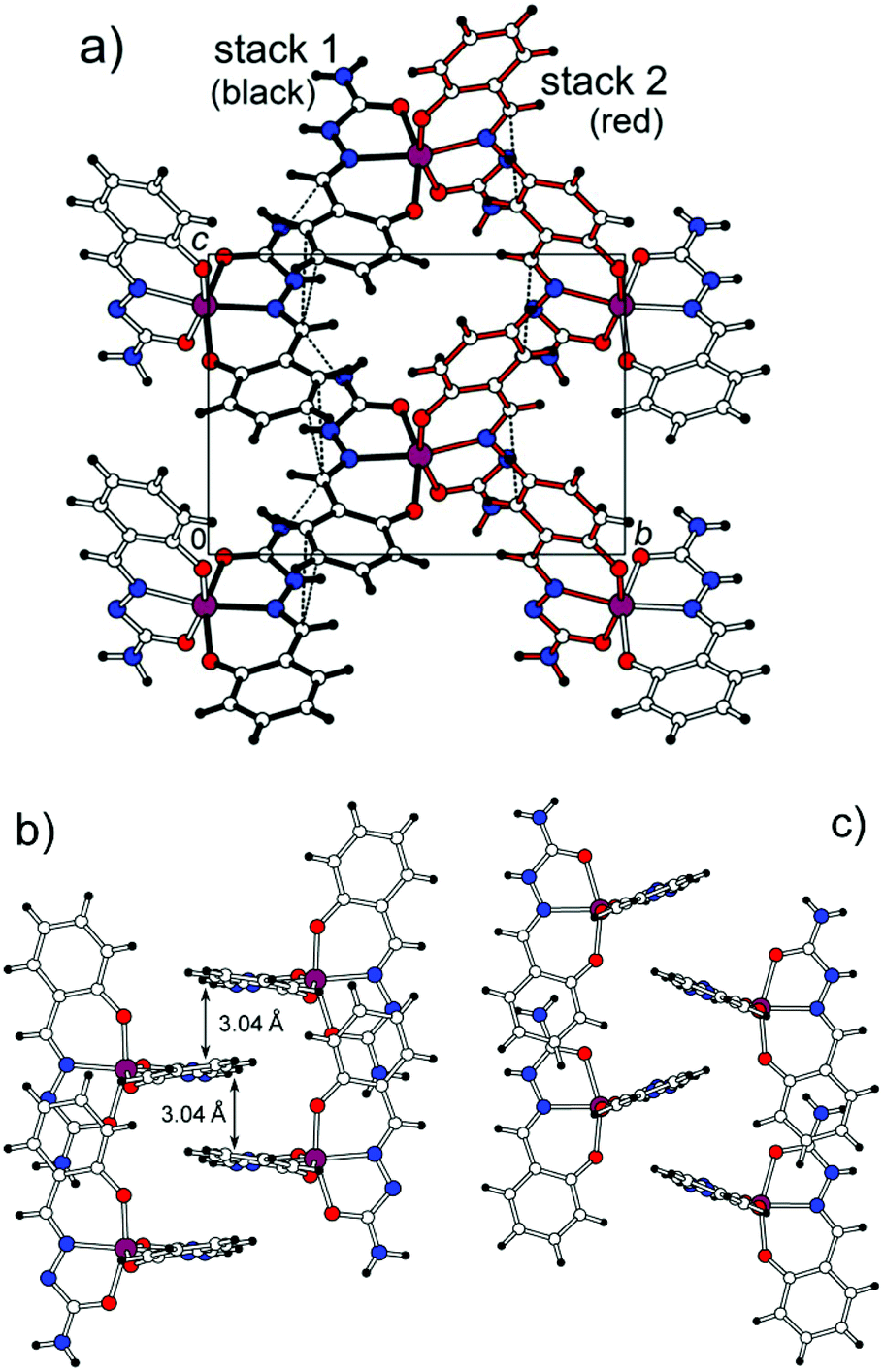 Spin Crossover Behavior Of Neutral Iron Iii Complexes With Salicylaldehyde Thio Seleno And Semicarbazone Ligands Experiment And Theoretical Analysis Dalton Transactions Rsc Publishing
