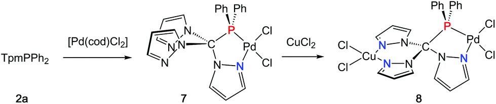 Phosphine-functionalised tris(pyrazolyl)methane ligands and their mono- and  heterobimetallic complexes - Dalton Transactions (RSC Publishing)