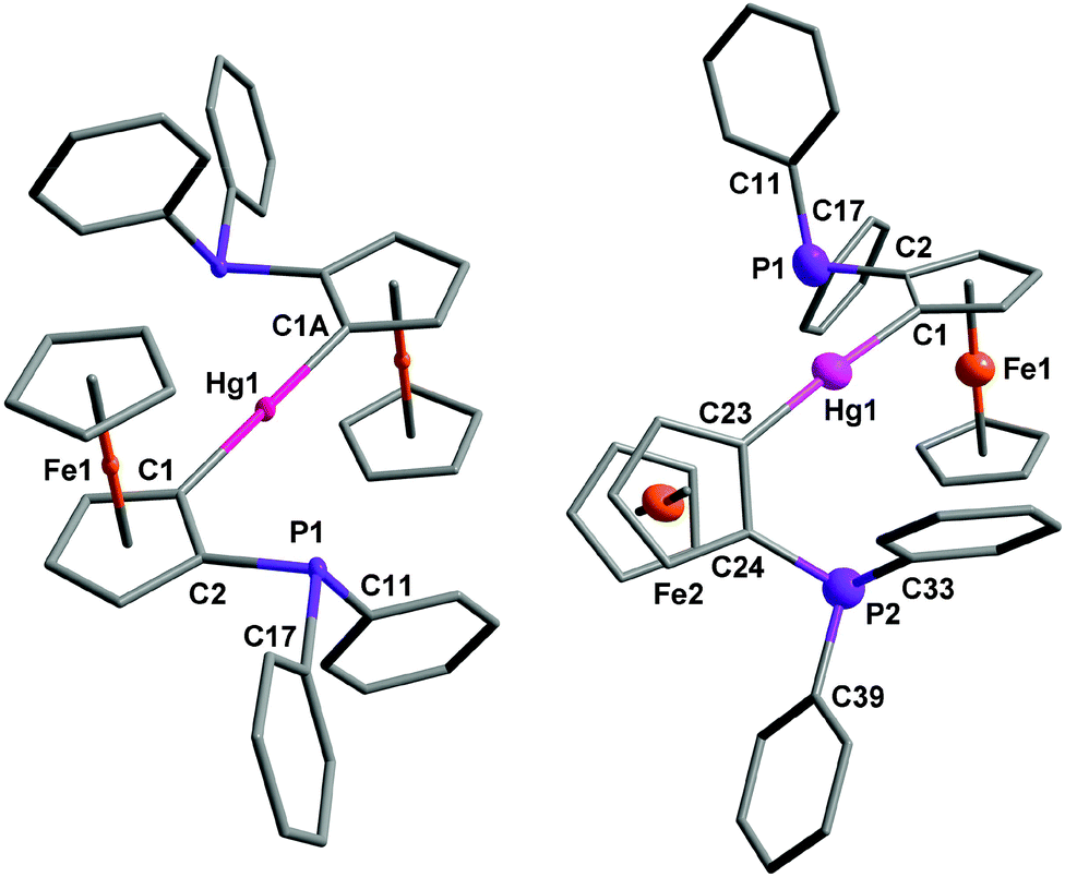 Diferrocenylmercury Diphosphine Diastereomers With Unique Geometries Trans Chelation At Pd Ii With Short Hg Ii Pd Ii Contacts Dalton Transactions Rsc Publishing