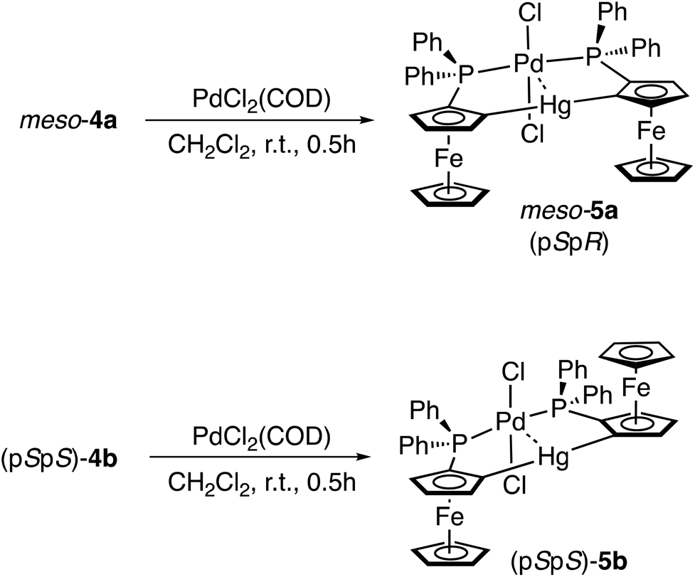 Diferrocenylmercury Diphosphine Diastereomers With Unique Geometries Trans Chelation At Pd Ii With Short Hg Ii Pd Ii Contacts Dalton Transactions Rsc Publishing