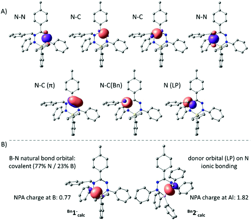 Structure And Bonding In Reduced Boron And Aluminium Complexes With Formazanate Ligands Dalton Transactions Rsc Publishing