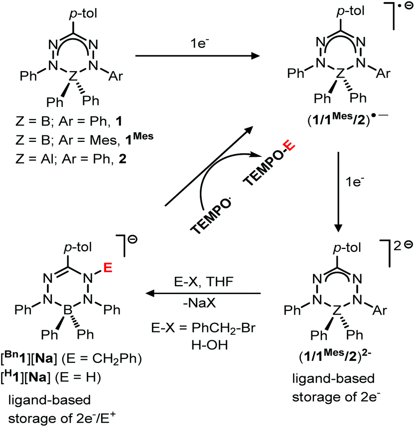 Structure And Bonding In Reduced Boron And Aluminium Complexes With Formazanate Ligands Dalton Transactions Rsc Publishing