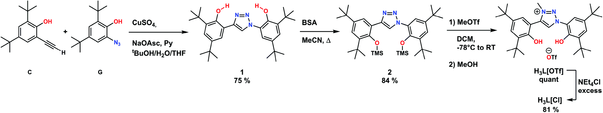 A New Bis Phenolate Mesoionic Carbene Ligand For Early Transition Metal Chemistry Dalton Transactions Rsc Publishing